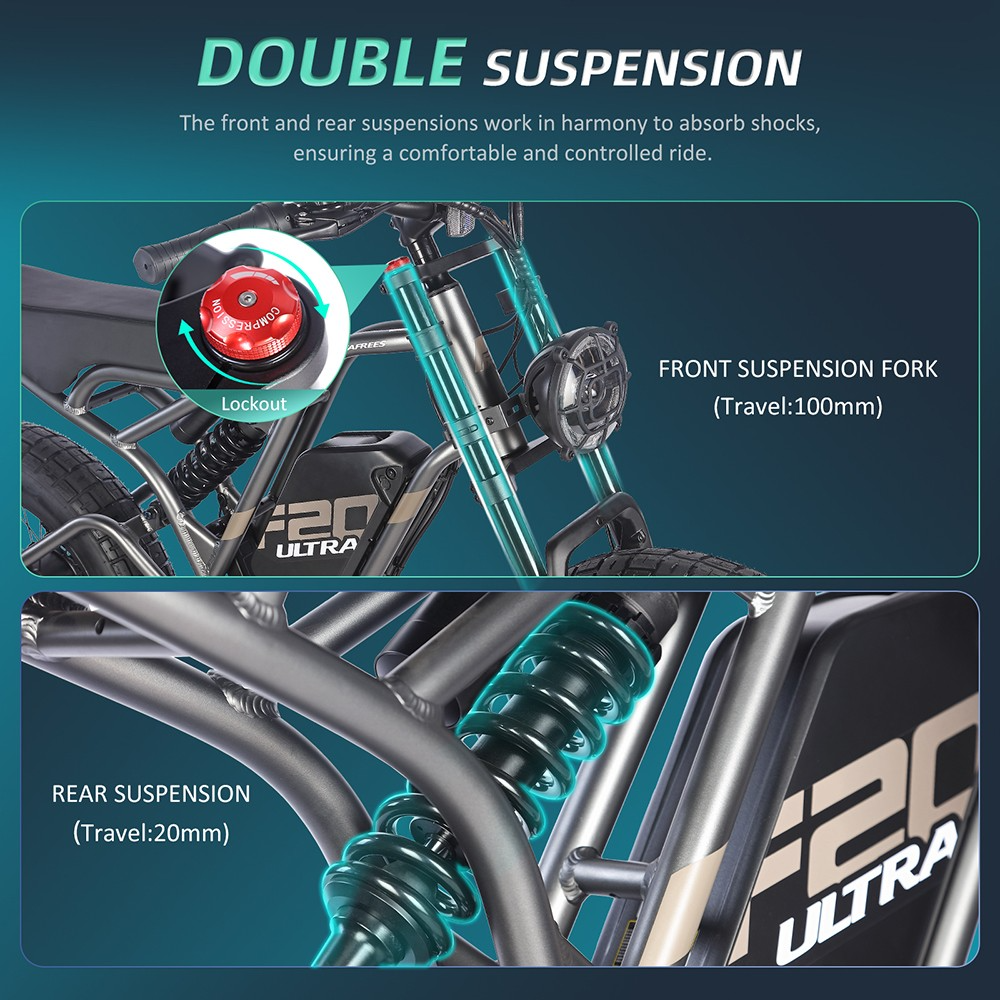 ebike Fafrees F20 Ultra